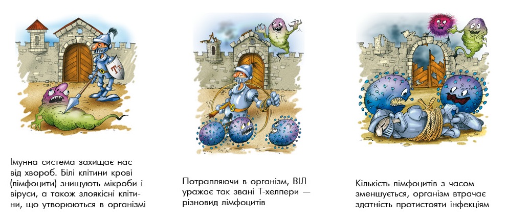 Шпиндлерув Млын | Комплексні послуги у Чехії - PERSPEKTIVA IMPEREAL s.r.o.